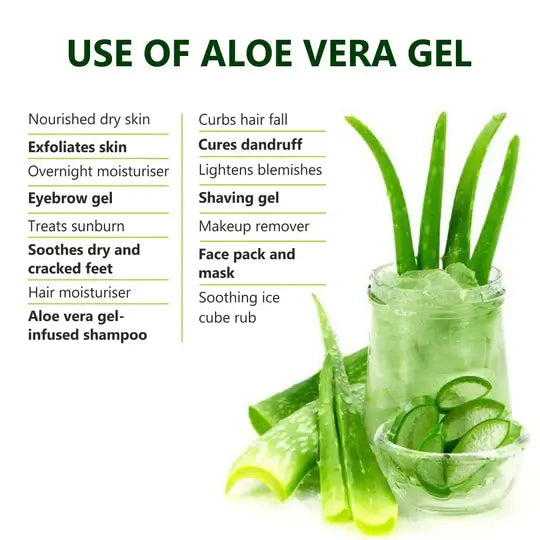 A collage image showcasing various uses for aloe vera gel. The text overlay reads "Use of Aloe Vera Gel." Below the text are several icons surrounding a central image of aloe vera leaves. Each icon depicts a different use for the gel, including:
